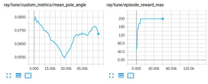 _images/custom_metric.png