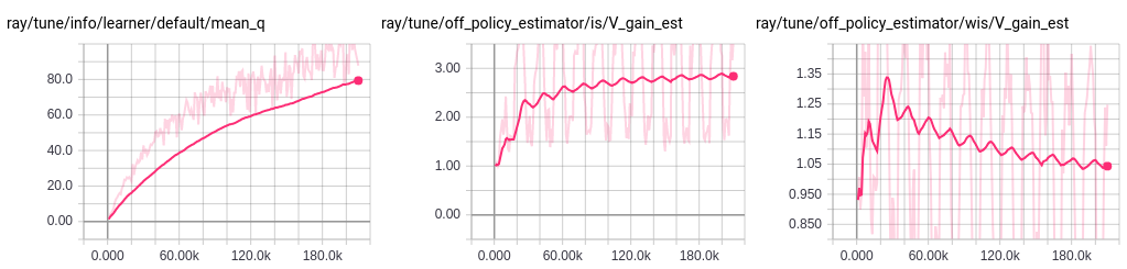 _images/offline-q.png
