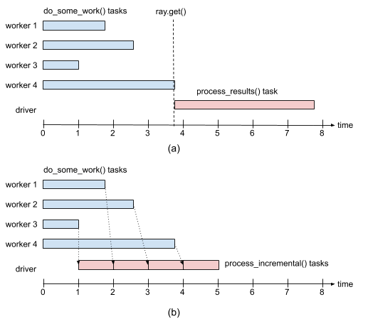 ../_images/pipeline1.png