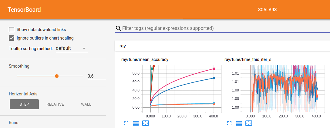 ../_images/ray-tune-tensorboard.png
