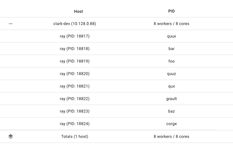 _images/task_name_dashboard.png