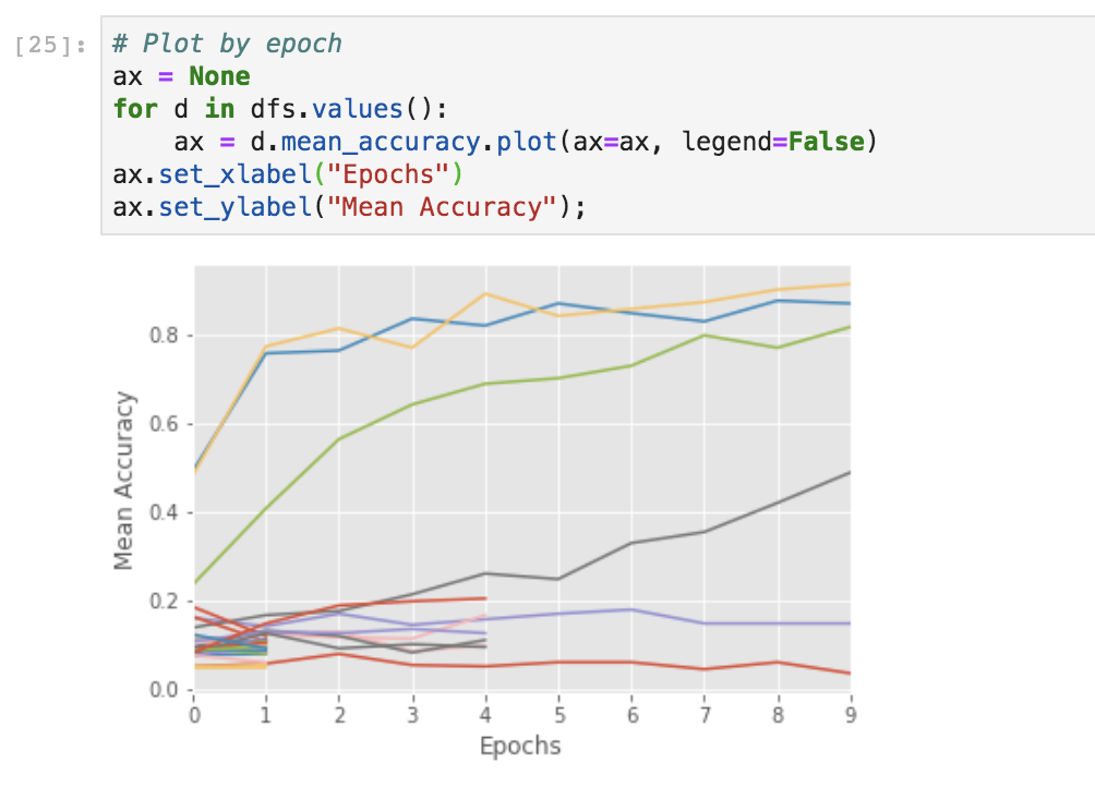 ../../_images/tune-df-plot.png